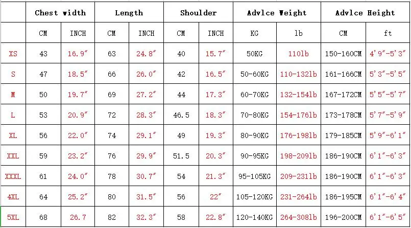 Шотландия Северная Ирландия Лев большой братаин ГБ флаг Великобритании | Мужская