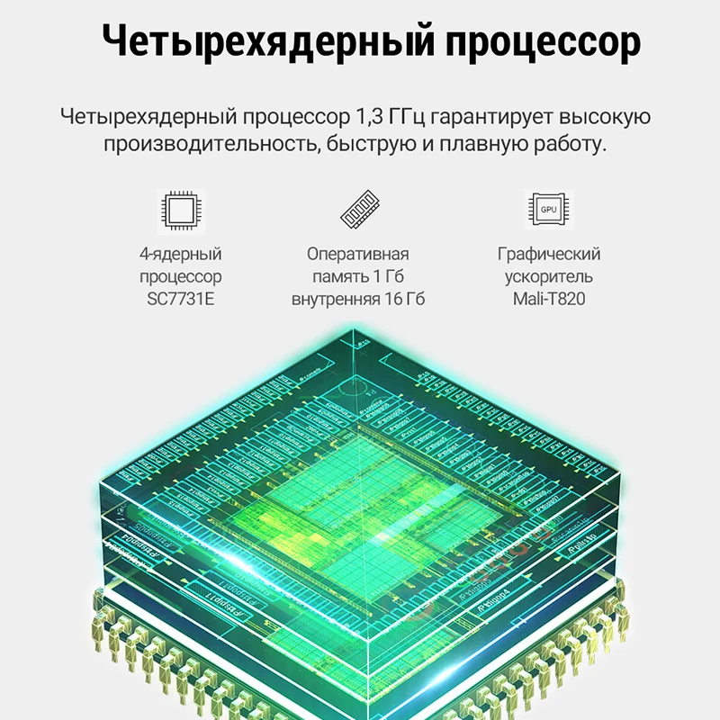 Смартфон ZTE Blade L8 1+32GB Съемный аккумулятор Компактный размер Высокая