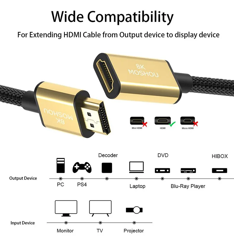 HDMI кабели 2,1 8 к 60 Гц 4 к 120 Гц HDCP2.2 ARC MOSHOU удлинитель видео шнур для усилителя высокой четкости мультимедийный интерфейс