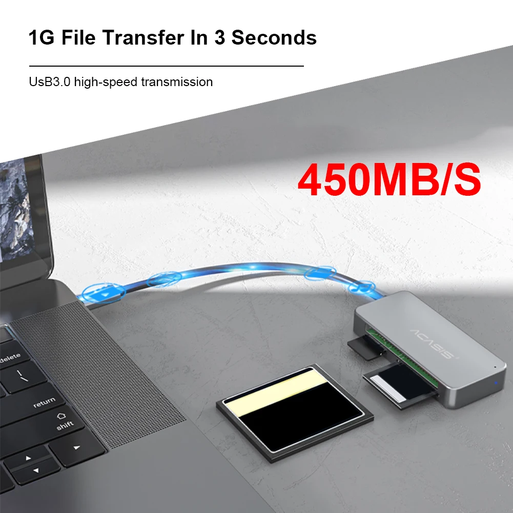 

Флеш-накопитель Смарт устройство чтения карт памяти USB 3,0 мульти-кард-ридер Тип USB C CF TF защищенная цифровая карта для устройства чтения sd-кар...