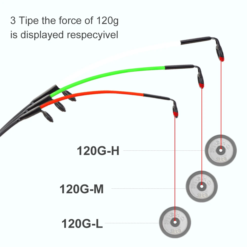 FTK 60% карбоновый верхний наконечник 120 ГМ/л/ч фидерное удилище для карпа