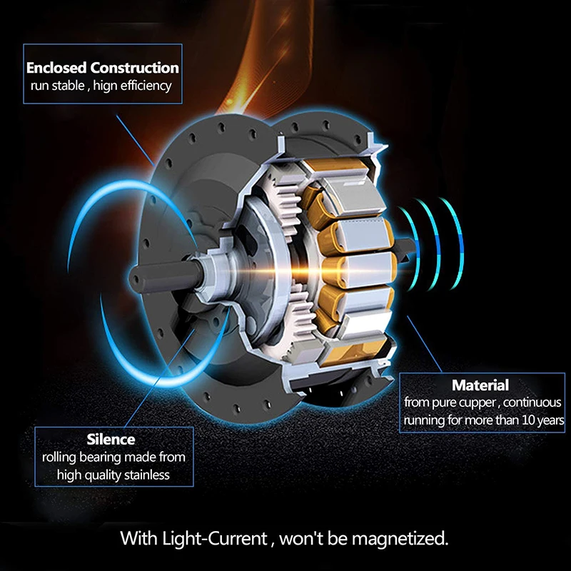 Автоматическая вращающаяся коробка для наручных часов [новое обновление] с