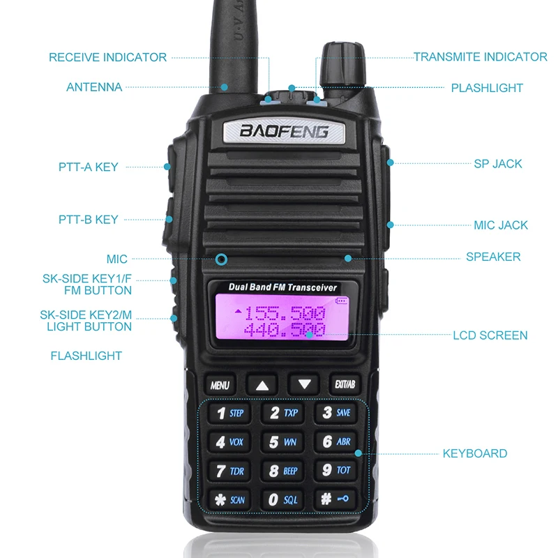 BaoFeng UV 82 Двухдиапазонная 136 174 МГц (VHF) 400 520 (UHF) 5 Вт двухсторонняя радиостанция