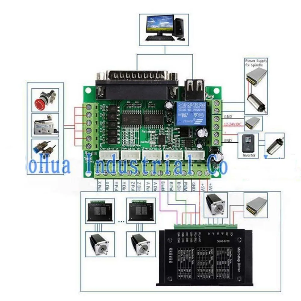Маршрутизатор с ЧПУ 4 оси комплект, TB6600 4 оси mach3 шаговый двигатель драйвер контроллер комплект 5A+ один 5 оси коммутационная плата для nema23 двигатели