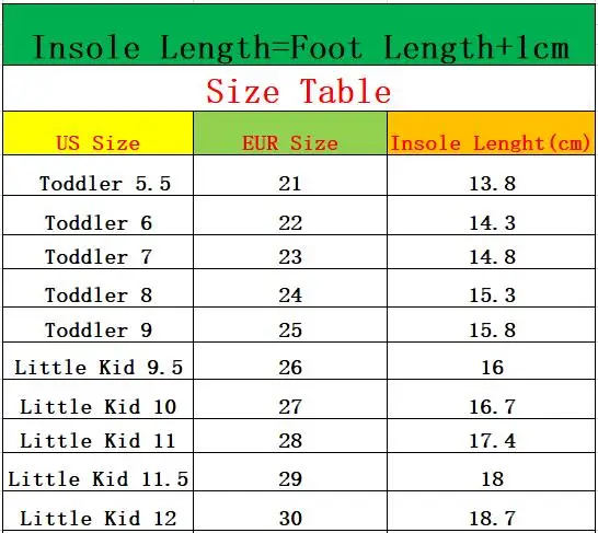 Новые кожаные сандалии для девочек летние открытые детские пляжные маленьких