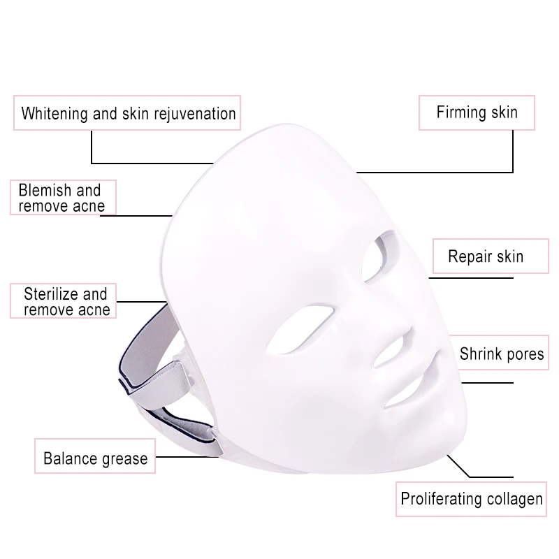 7 цветов светодиодный маска для лица красный синий светильник Омоложение Уход за