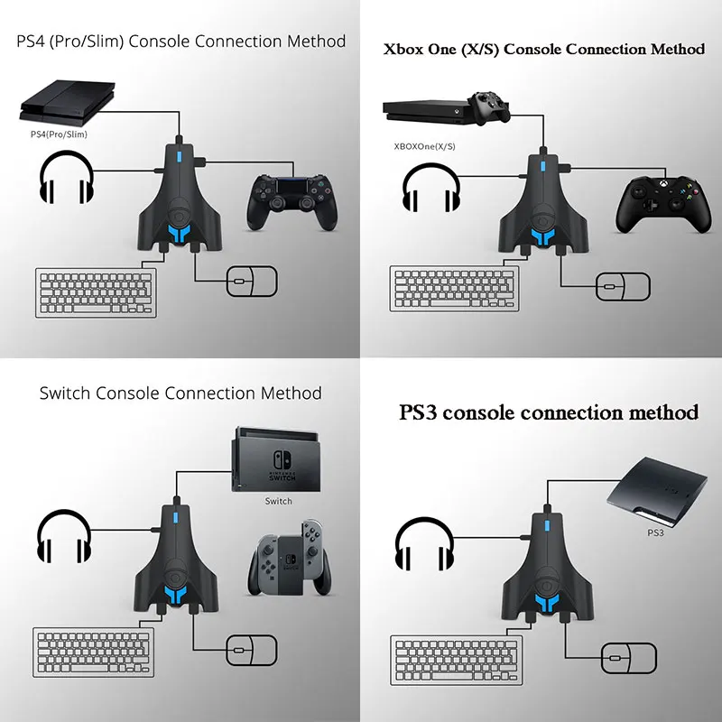 Для PS4 Xbox One переключатель клавиатуры переходник для мыши поддержка 3 5 мм разъем
