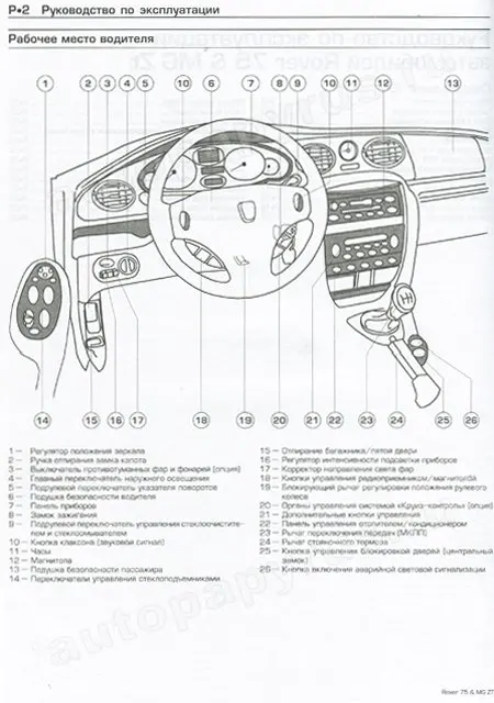 Книга: ROVER 75 / MG ZT (б д) 1999-2006 г.в. рем. экспл. то | Алфамер Паблишинг Канцтовары для