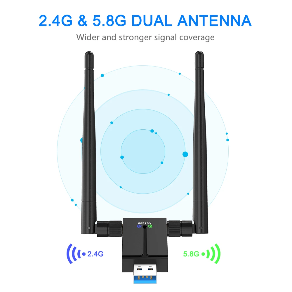 Rocketek 1200 Мбит/с двухдиапазонный беспроводной Lan USB WiFi адаптер Wi Fi Ethernet приемник