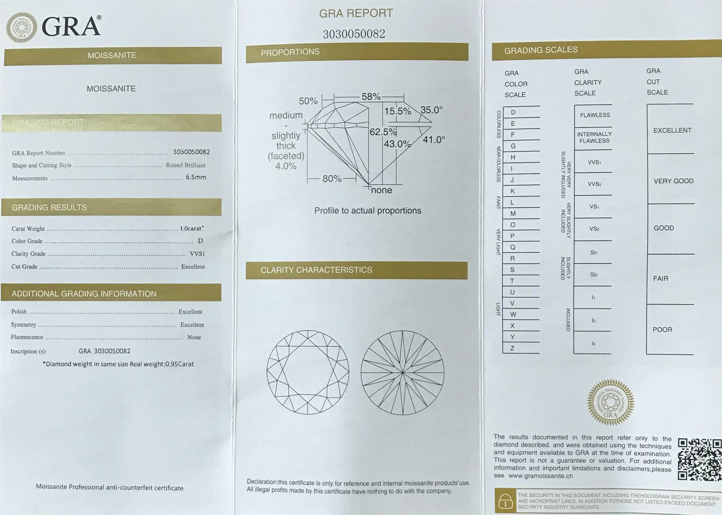 Kkmall магазин круглые серебряные подвески Moissanite 1.00ct Роскошные Подвески Moissanite серьги-гвоздики Moissanite ожерелья