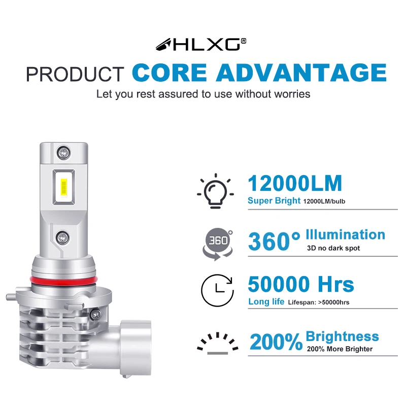 2 шт. светодиодные противотуманные лампы HIR2 9012 лм|Передние LED-фары для авто| |