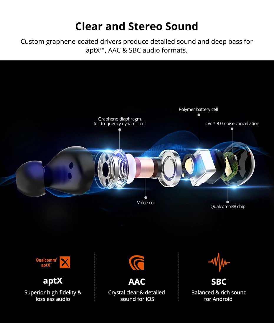 [] оригинальные наушники Tronsmart Spunky Beat TWS Bluetooth 5,0 с QualcommChip с глубоким басом, водонепроницаемые беспроводные наушники