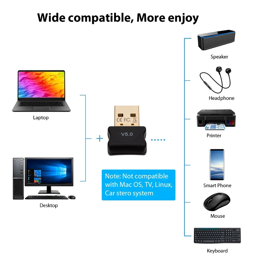 USB-адаптер совместимый с Bluetooth 5 0 USB-передатчик для ПК компьютера приемника