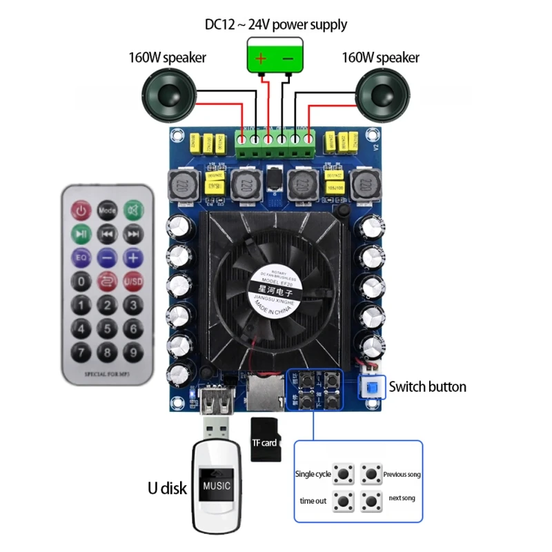 Плата усилителя TDA7498E 160Wx2 цифровой усилитель звука модуль для домашнего