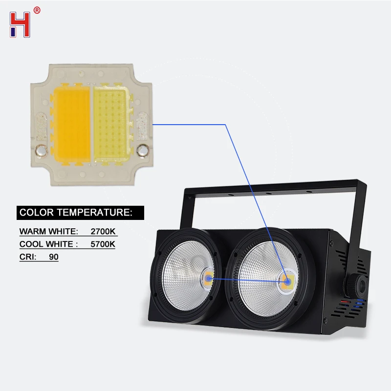 DMX сценический осветительный светодиодный COB Лира стирка 2X100W 2 глаза зрителя огни