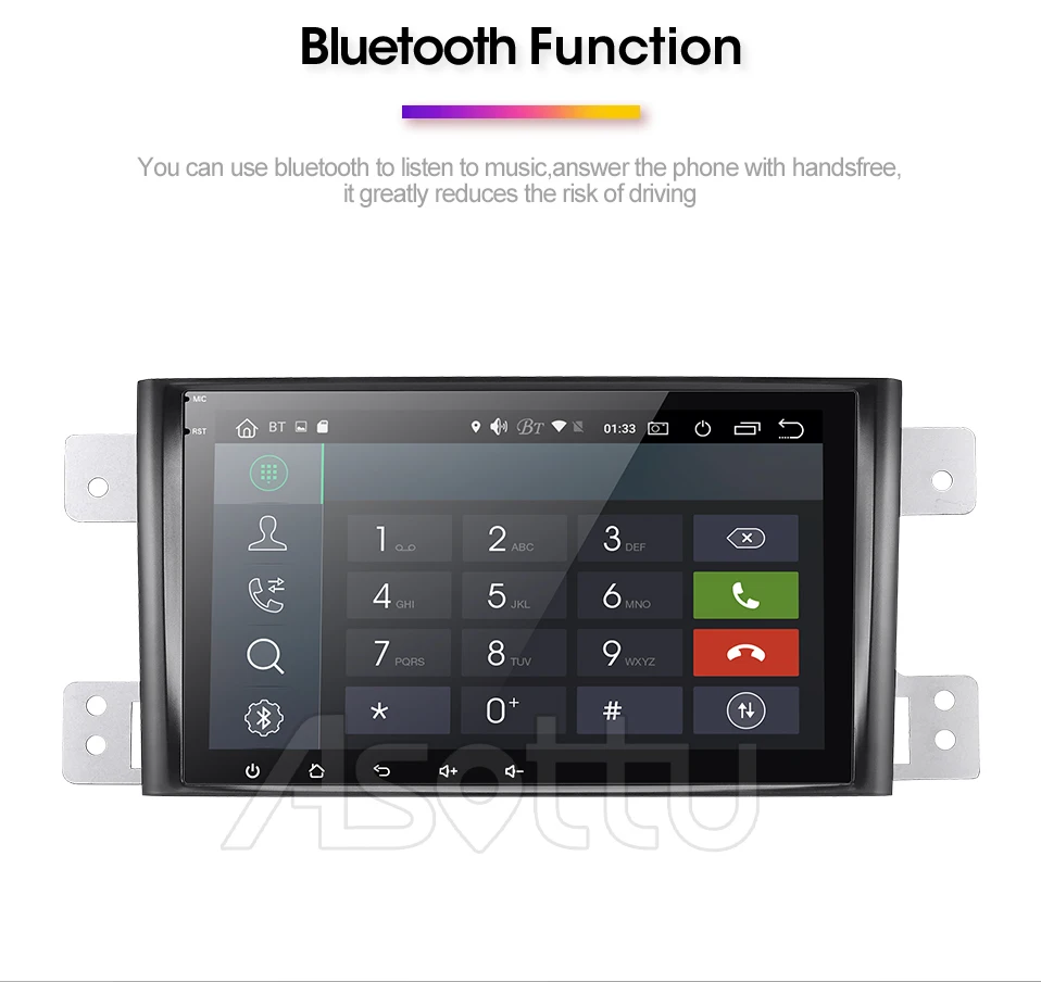 Asottu ips Android 9,0 PX30 автомобильный dvd для Suzuki Grand Vitara 2005-2012 мультимедиа головное устройство gps Радио Стерео gps навигация