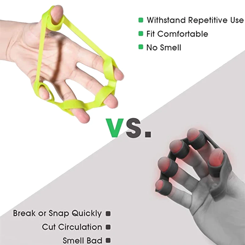 

6 Pack Hand Grip Strengthener, Finger Stretcher,Hand Bands Resistance ,Grip Strength Trainer Exercise and Rock Climbing