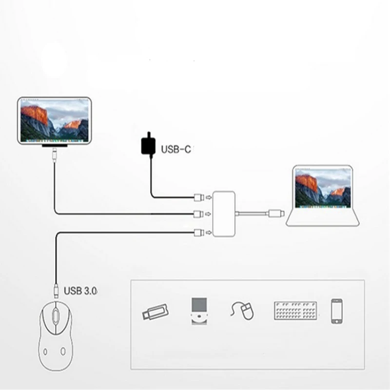StarLife 3 port USB Type C Hub to HDMI adapter 4K for Samsung Dex mode USB-C Dock with PD MacBook Pro/Air c HDM | Мобильные телефоны