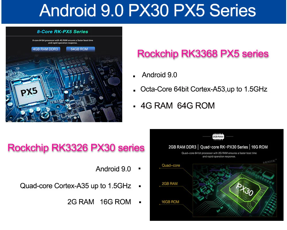 MEKEDE ips DSP Android 9,0 автомобильный DVD радио плеер для Opel Vauxhall Holden Insignia 2008-2013 автомобильный стерео gps навигация Мультимедиа