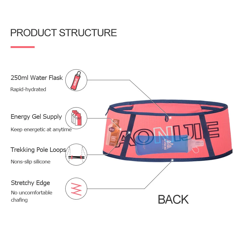 AONIJIE W8101 Hydration Running Belt Waist Pack Travel Money Bag Trail Marathon Gym Workout Fitness Mobile Phone Holder 420ml