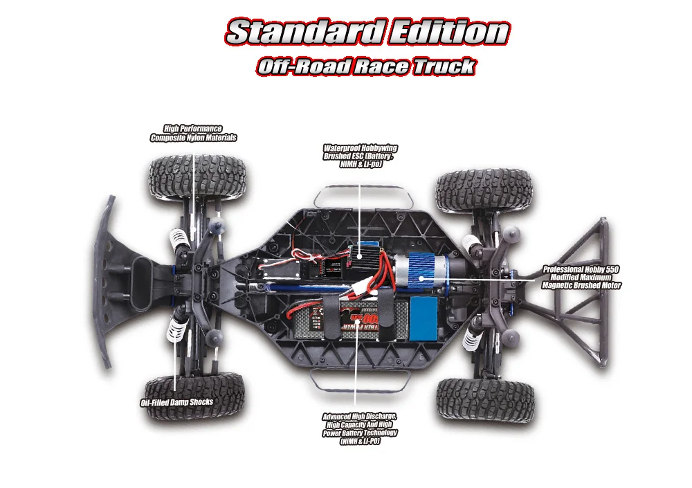 REMO HOBBY 1021 1/10 4WD 2,4G внедорожный грузовик с коротким курсом-RTR стандартное издание Внедорожный гоночный автомобиль монстр грузовик скалолазание автомобиль
