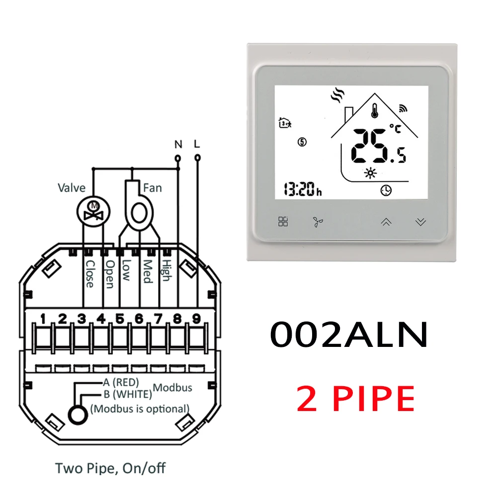 

BAC-002 Modbus серии регулятор температуры