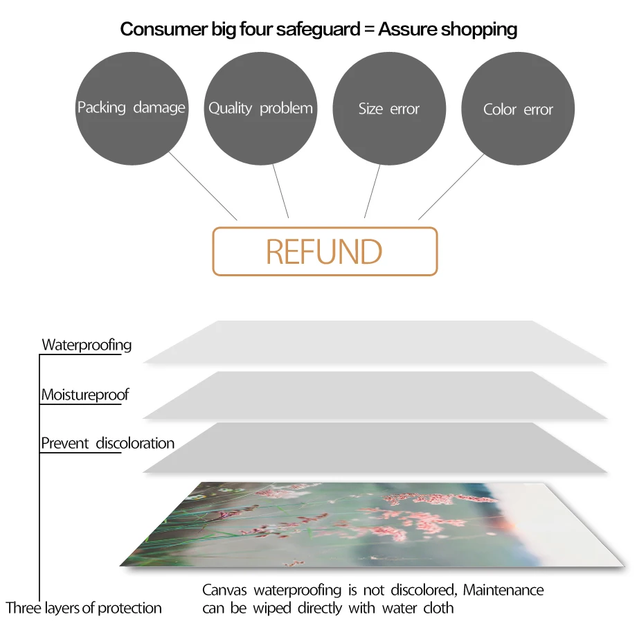 Настенная Картина на холсте весенний Розовый Цветок Трава Земля цитаты