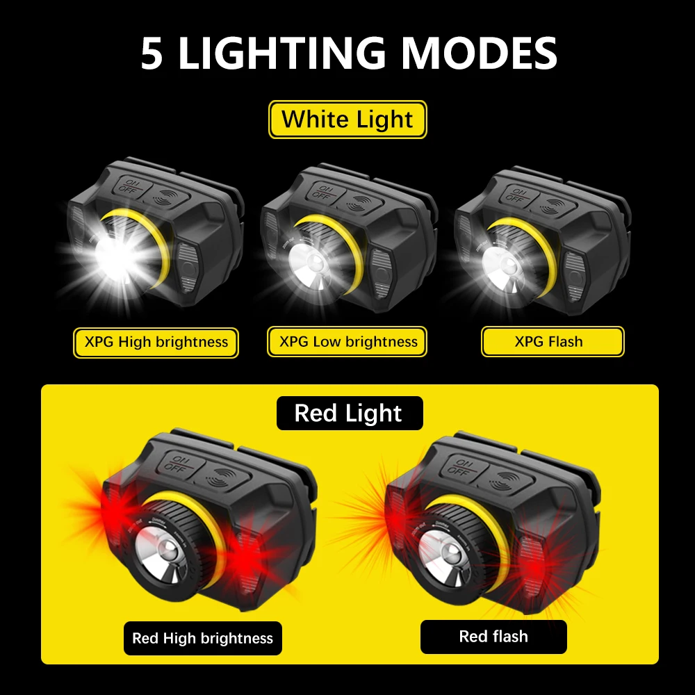Светодиодный налобный фонарь XPG суперяркий с инфракрасным датчиком поворотным