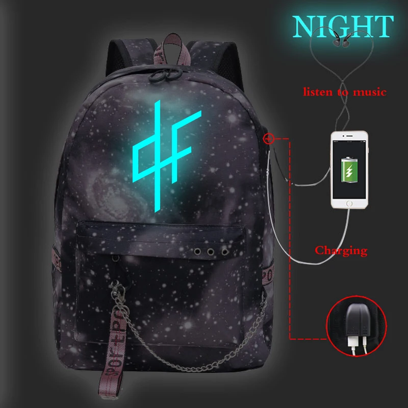 Girls Backpacks 15 PNL рюкзак Mochilas Harajuku школьные сумки для девочек женские школьные сумки для студентов, рюкзак дорожный рюкзак дропшиппинг - Цвет: Girls Backpacks 15