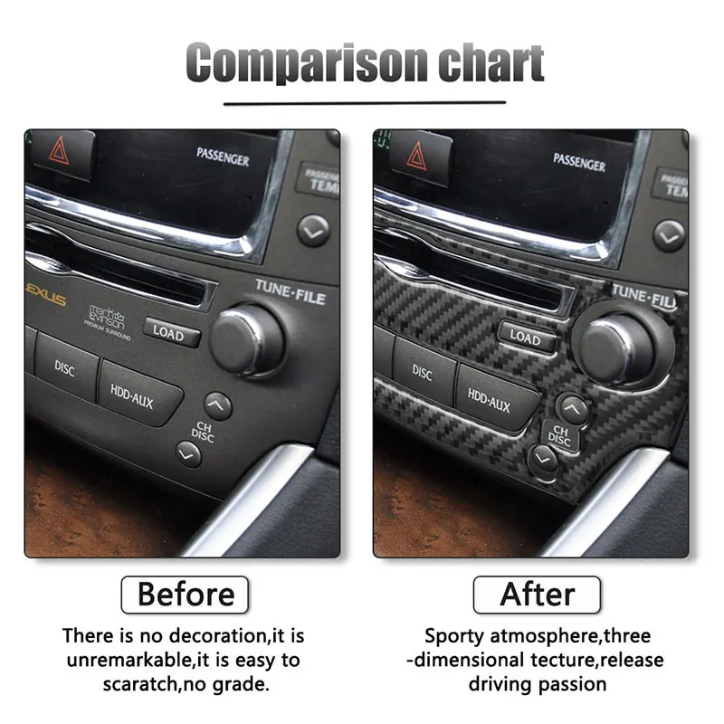 

2Pcs Carbon Fiber Car Interior CD player panel frame 3D sticker Trim For LEXUS IS250 300 350 2006-2012