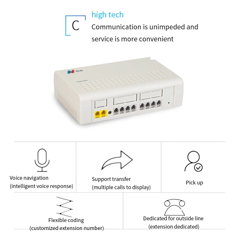 GW беспроводной групповой программно управляемый переключатель телефонный