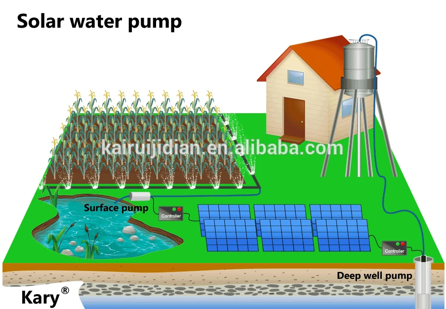 

6 inches centrifugal solar water pump irrigation high flow rate agricultural water pump