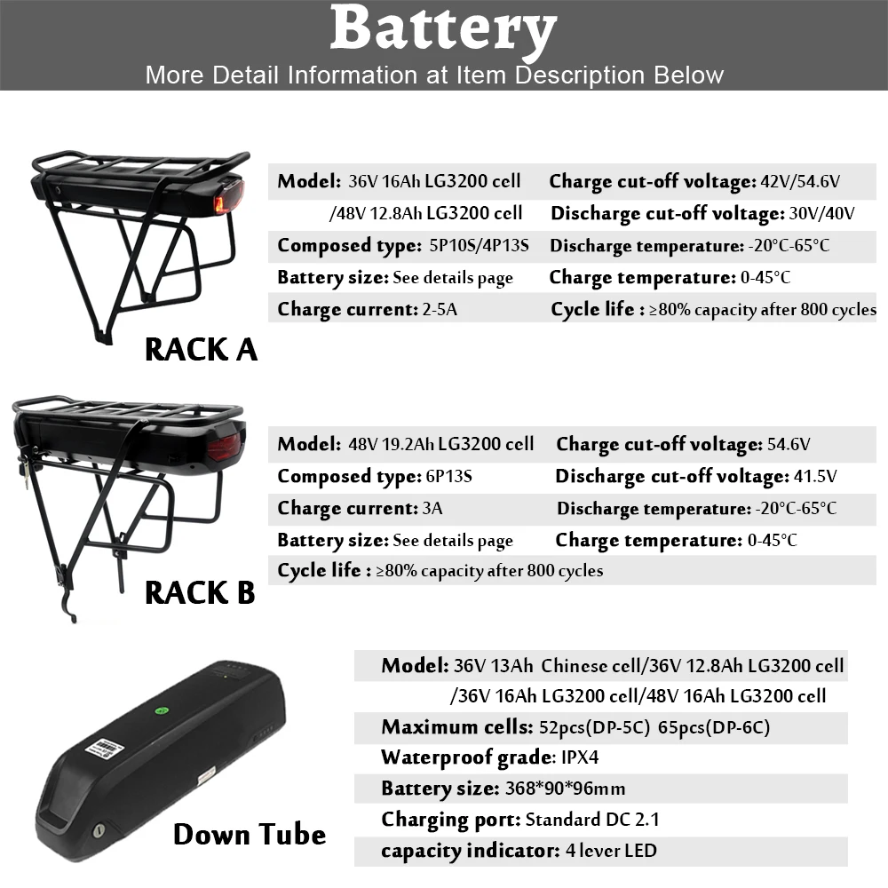 Electric Bicycle Ebike Conversion Kit 36V 48V 250W 350W 500W Motor with Battery | Спорт и развлечения