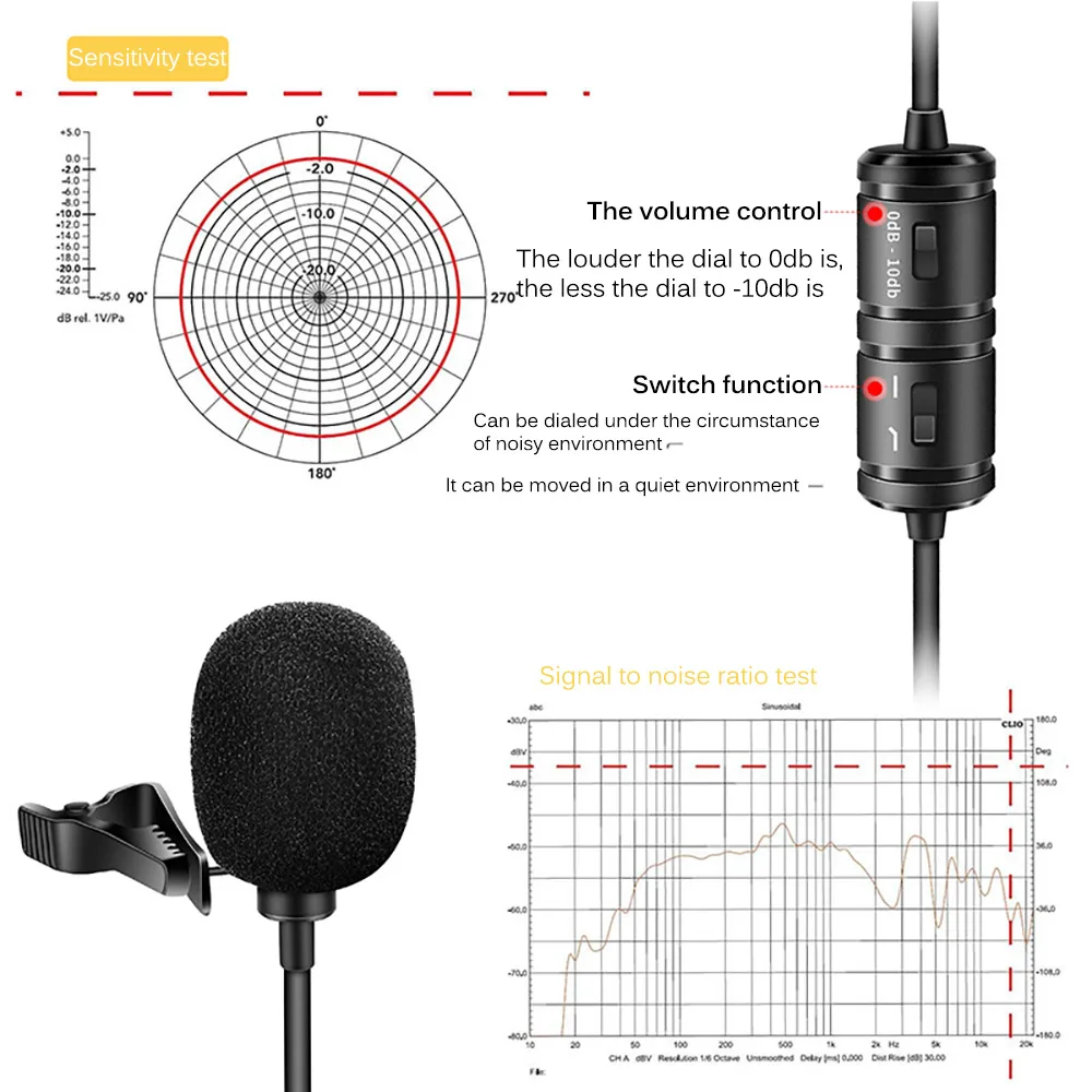 

Type-C Lapel Noise Reduction Omnidirectional Mic With Easy Clip On System Perfect For Recording Interview Video Conference