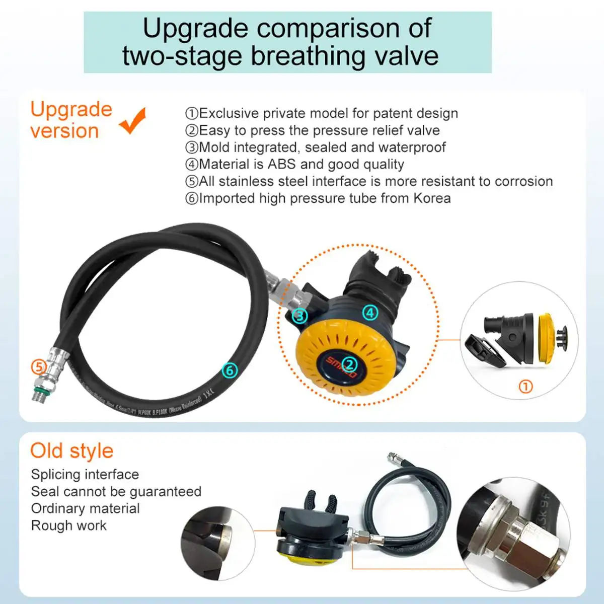 Снаряжение для дайвинга S400 кислородный баллон подводного плавания Воздушные