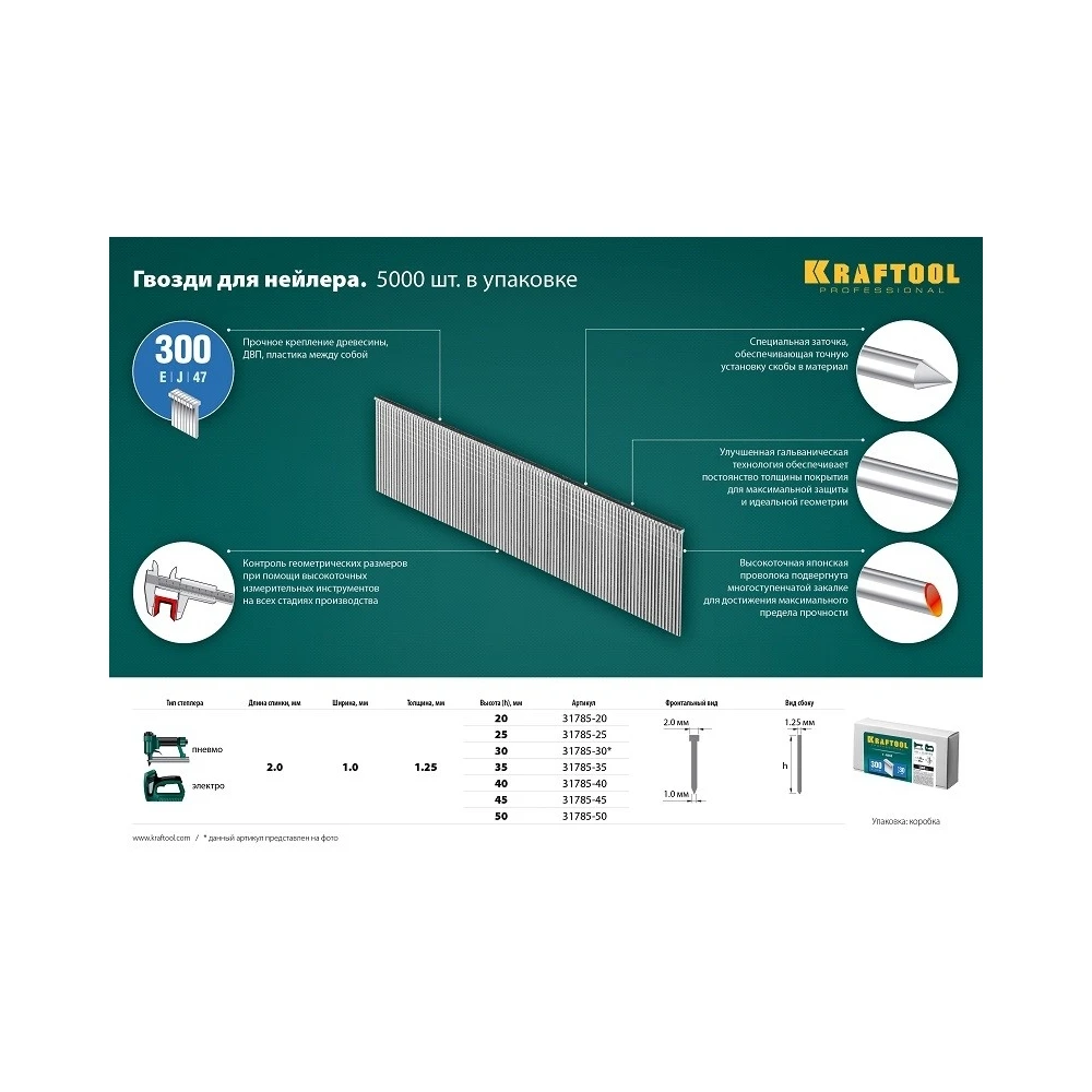 Кровельные аккумуляторные нейлеры и степлеры - Купить в Минске с доставкой по Бе