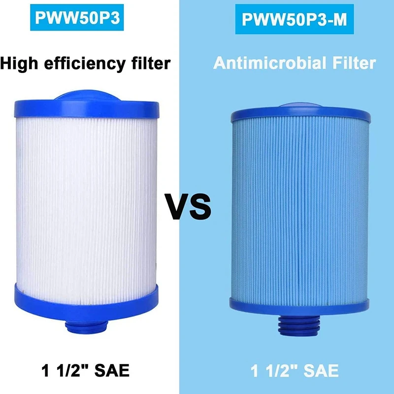 Filtro de cartucho de repuesto para piscina de Spa, PWW50P3-M para Unicel 6CH-940Ra, Filbur FC-0359M, Pleatco PWW50P3, 817-0050-3
