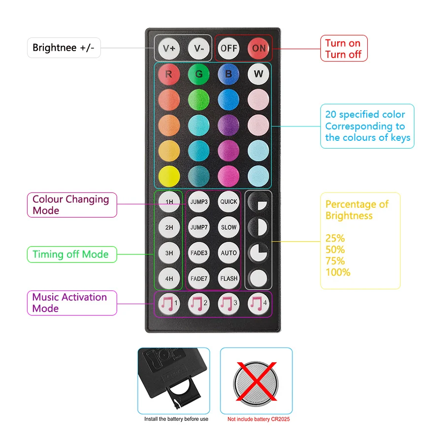 Светодиодные ленты светильник 12V Водонепроницаемый 5 10 м 15 20 Bluetooth RGB музыкальной
