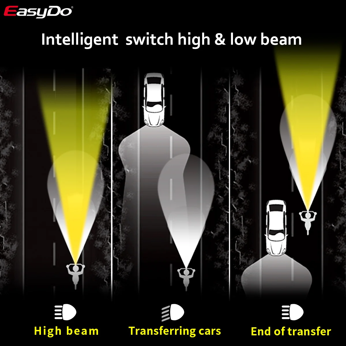 easydo bicycle bike head front led light smart induction usb rechargeable 10w lamp led power bank flashlight for outdoor cycling free global shipping