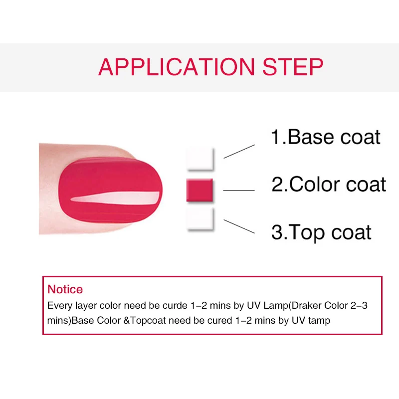 Ruhoya лак для ногтей Полупостоянный гель удаляющийся замачиванием Дизайн макияж |