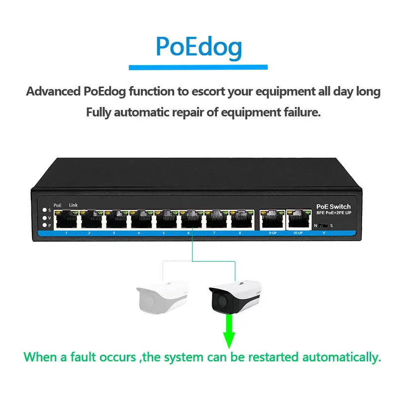 Ai коммутатор PoE dog первый порт с 60 ВАТТ 4 порта 8 портов Ethernet Поддержка VLAN 250M для ip