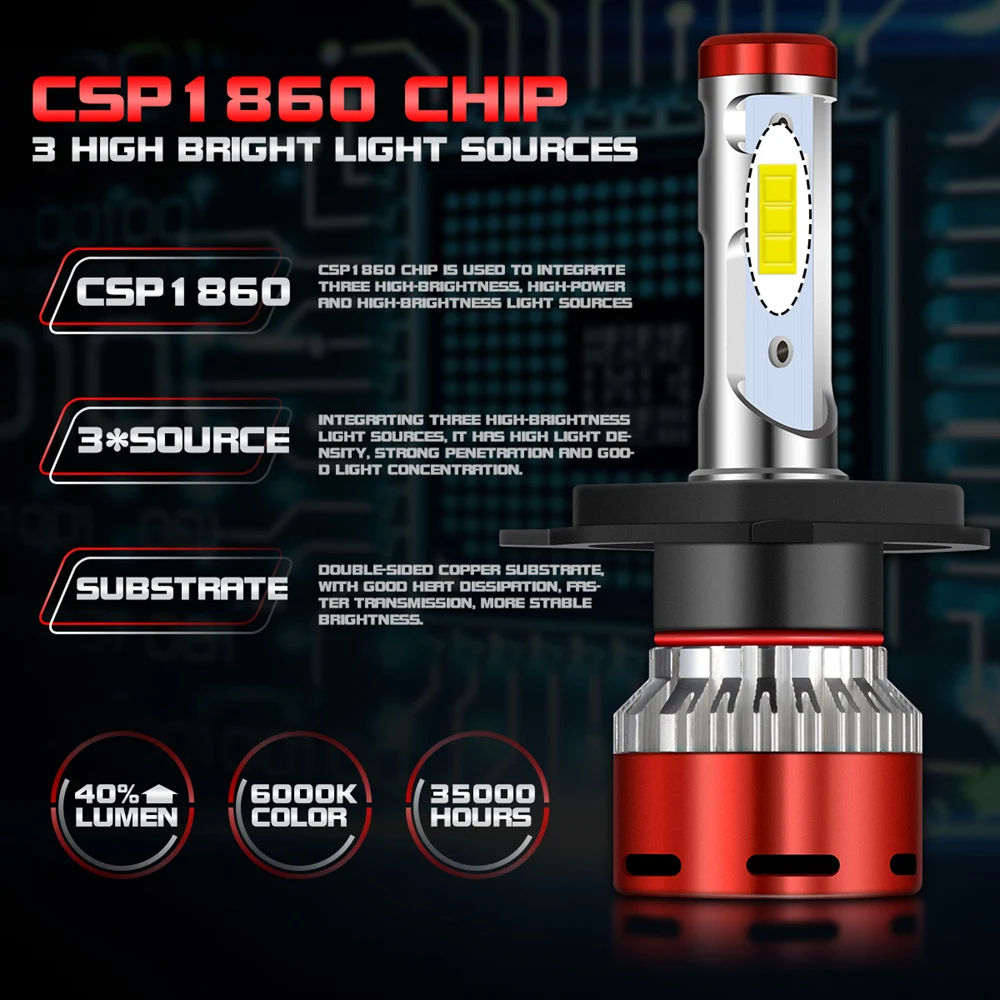 H4 светодиодный фары лампы Conversion Kit 9003 HB2 Hi/короче спереди и длиннее сзади) луч 12000LM
