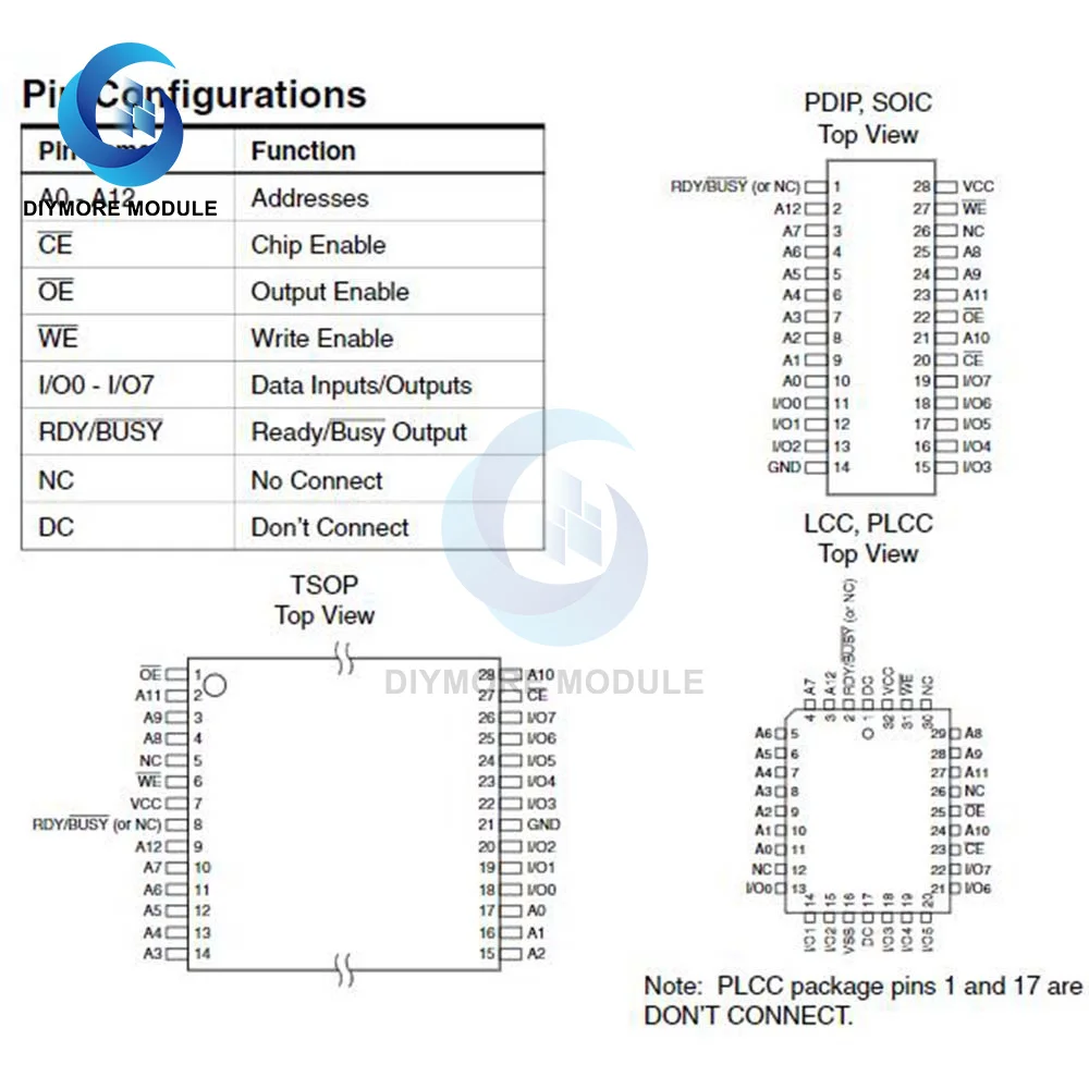 AT28C64-15PC EEPROM параллельно 64K 8K * 8 CMOS 5V 28Pin PDIP микросхема микроконтроллер низкая