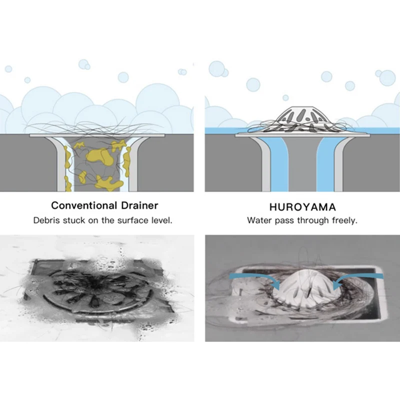 

Drain Volcano Sink Strainer Filter Plug Bathroom Tub Floor For Home Kitchen