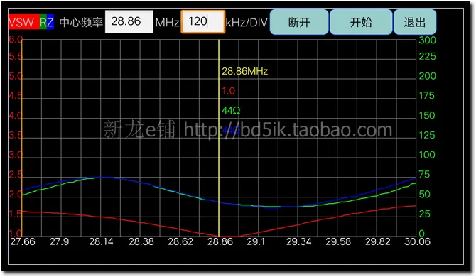 

K4EDF end-feed antenna, four-band short-wave antenna, HAM short-wave antenna, SDR short-wave receiving antenna / H080