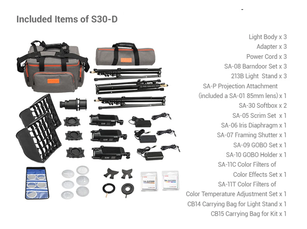 Godox S30-D 90 Вт фокусирующий Светодиодный точечный светильник с комплектом аксессуаров 5600 цветовая температура, CRI 96+, непрерывный светодиодный светильник для видео светильник