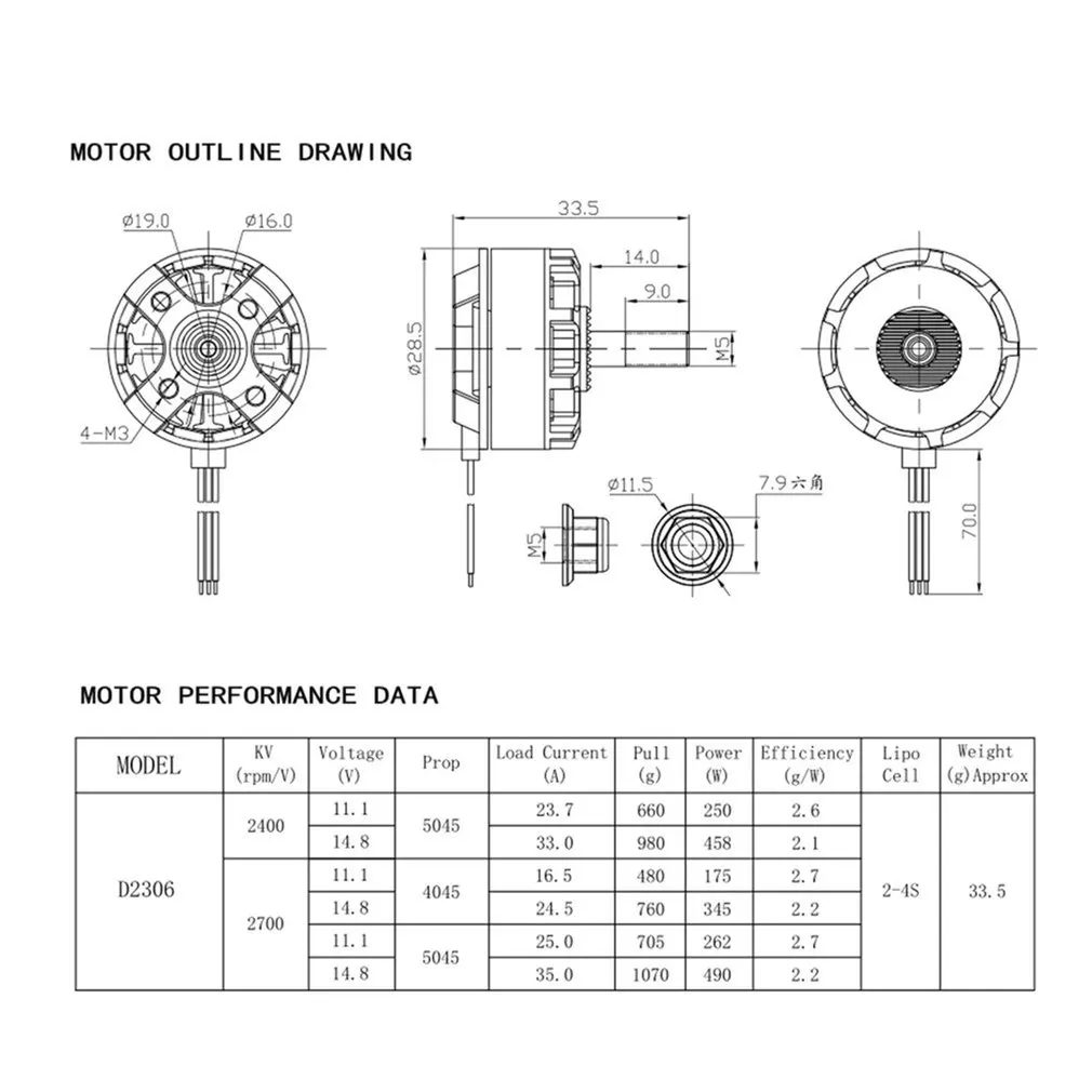 

4 . DXW D1407 3500KV 2-3S CW/CCW 5 4045/5030