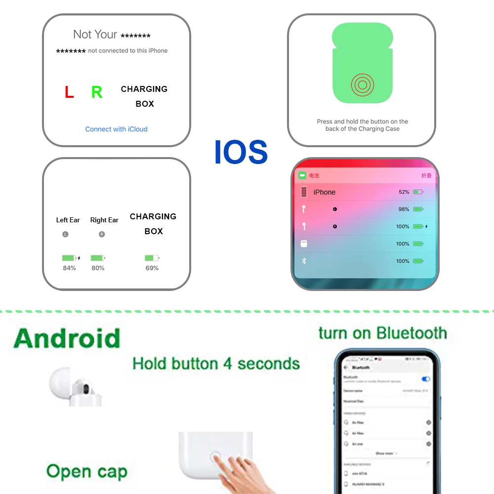 I1000 TWS Bluetooth 5,0, наушники-вкладыши, умный сенсор, TWS, беспроводные наушники, черные и белые наушники, наушники, всплывающие наушники, Pk i5000