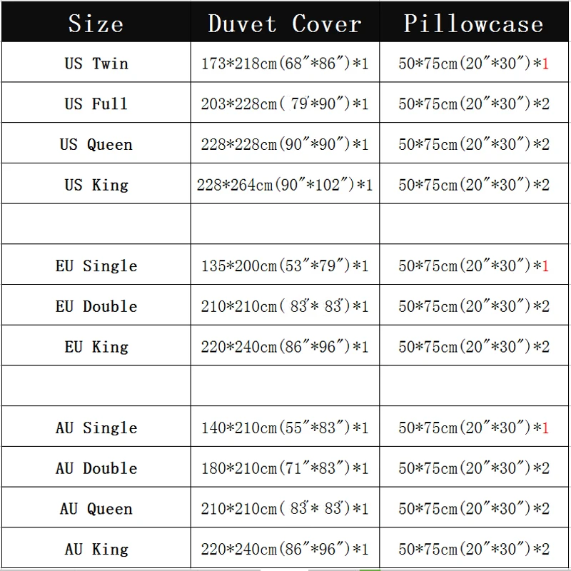 Семейный комплект постельного белья из 2/3 предметов пододеяльник кровать в стиле