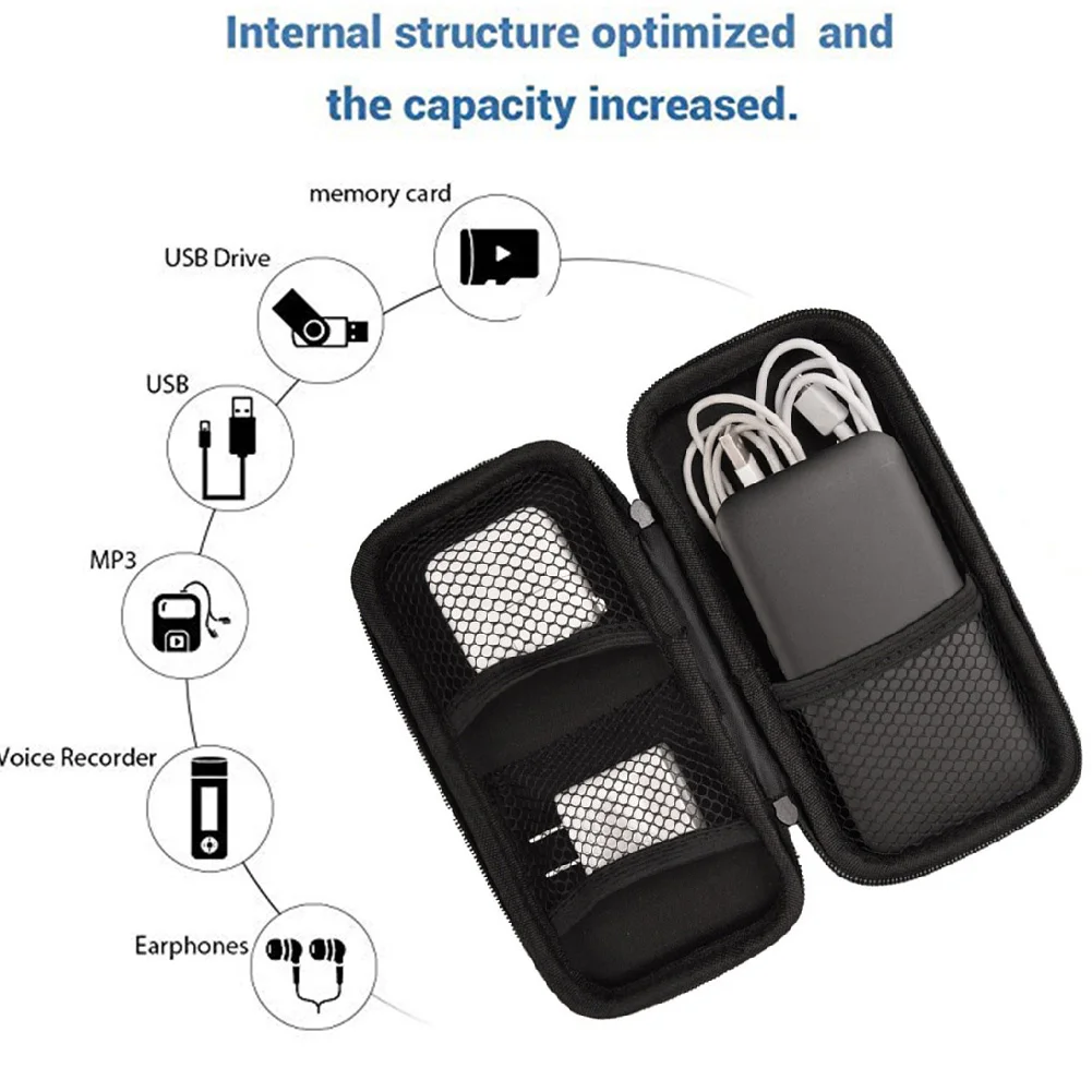 Водонепроницаемый органайзер для кабелей сумка путешествий портативные